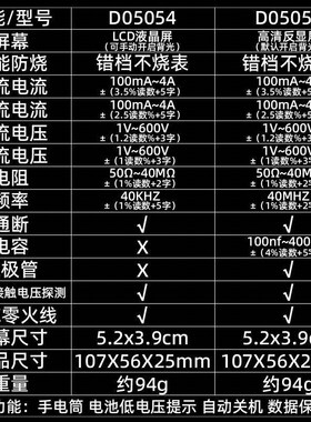 功万用表数字高精度小型世便携式智能全F自动维修D05053电工达多