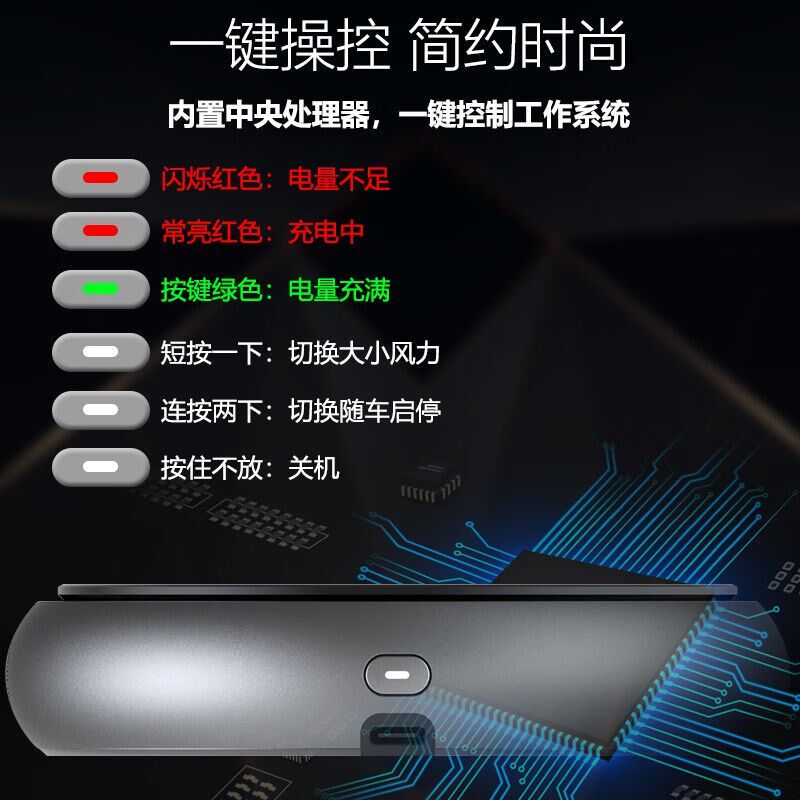 诗梵士车载空气净化器太阳u能空气净化器汽车内用品除甲醛负离子