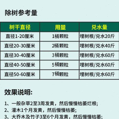 灭树粉烂根粉灭根粉专用剂强力除大树竹子杀树王死树除草烂根剂