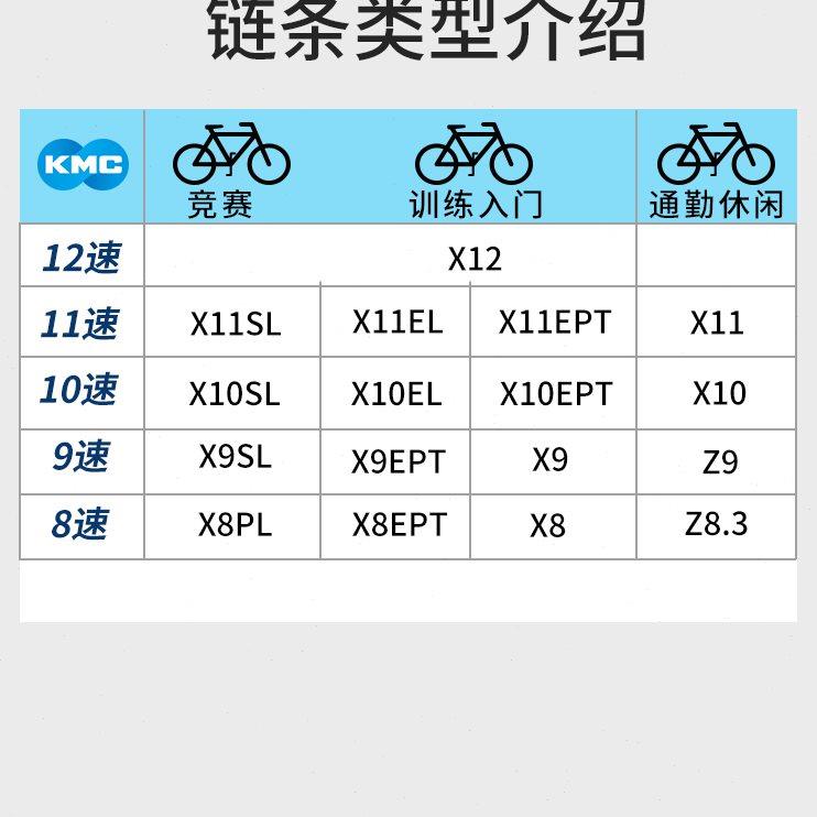 桂盟kmc自行车链条11 10 9 8 7 6速公路山地车折叠车单车变速链子