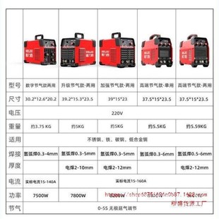 氩弧焊机a两用电焊机DWS 1600氩弧焊机家用220v不锈钢 1400