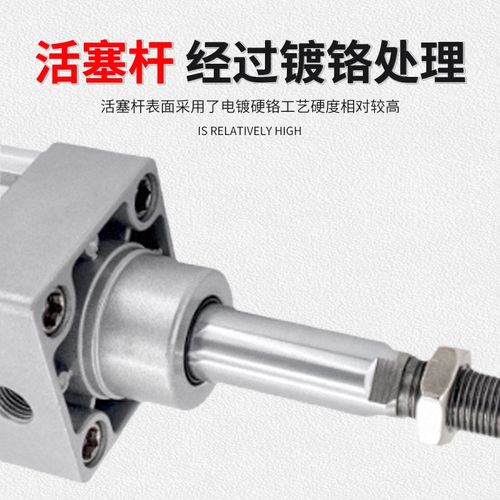 标准气缸CP95SDB/CP95SBr32/40/50/63/80/100-25-50-75-100-200