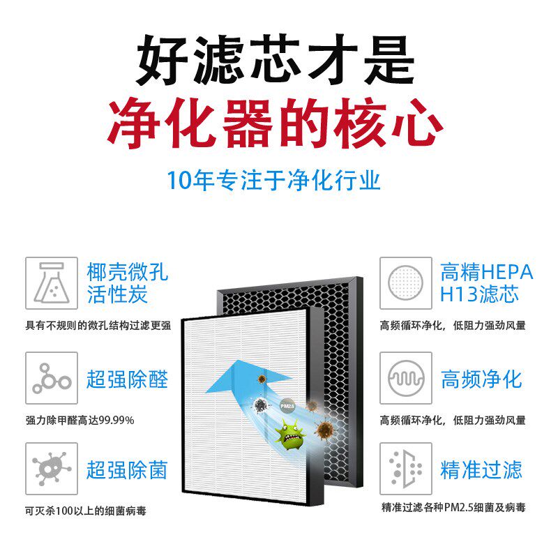适配daikin大金空气净化器过滤网MCK55BTVM6 MC40UVM6 55UVM6 滤