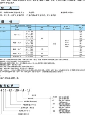 不二越NACHI齿轮泵IPH-5A-50-21,IPH-5AH-64-21,IPH-5B-40-21 E