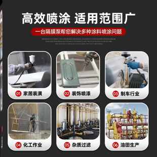 全新ULEMA气动隔膜泵A10A20B15油漆喷漆泵抽油泵涂料液体增压输送