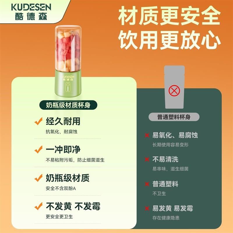 酷德森便携式榨汁机家用小型榨汁机E学生便宜新款多功能迷你搅拌,餐饮具,搅拌杯,淘宝优惠券,粉丝福利购,淘宝优惠卷