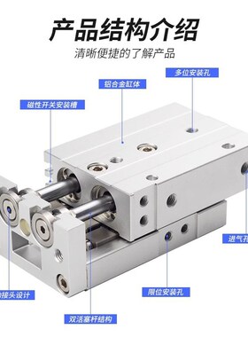 精密滑台气缸HLS/HLSL6/8/12/16/20/25X10X20X50X75X100XX150SAS-