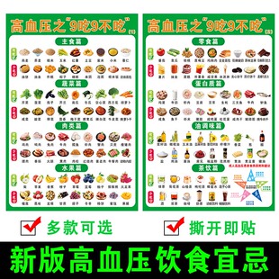 高血压饮食挂图三高一日三餐食谱宜忌海报墙贴纸糖尿病高尿酸贴画