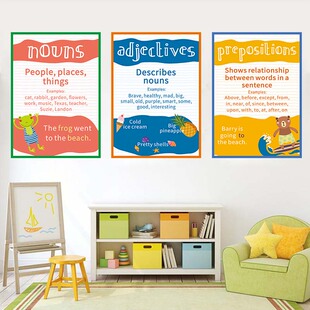 英语阅读教室墙面布置墙贴英文动形容词语法知识启蒙海报墙贴壁纸