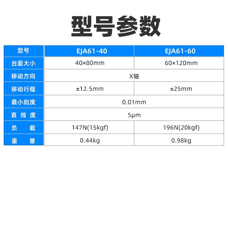 研拓精密BSL16-40m25/6050C/AGP/CGP滑台精密长行程不锈钢位移台