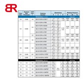 Butt Long fTube Weld