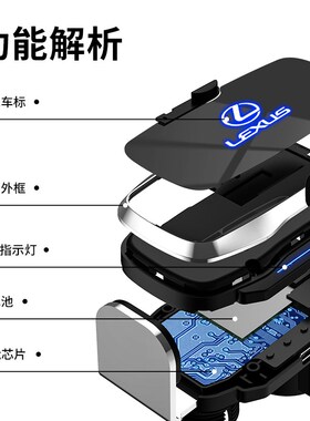 雷克萨斯ES200/ES2o60h/NX/RX/UX/LS专用手机车载支架内饰改装导