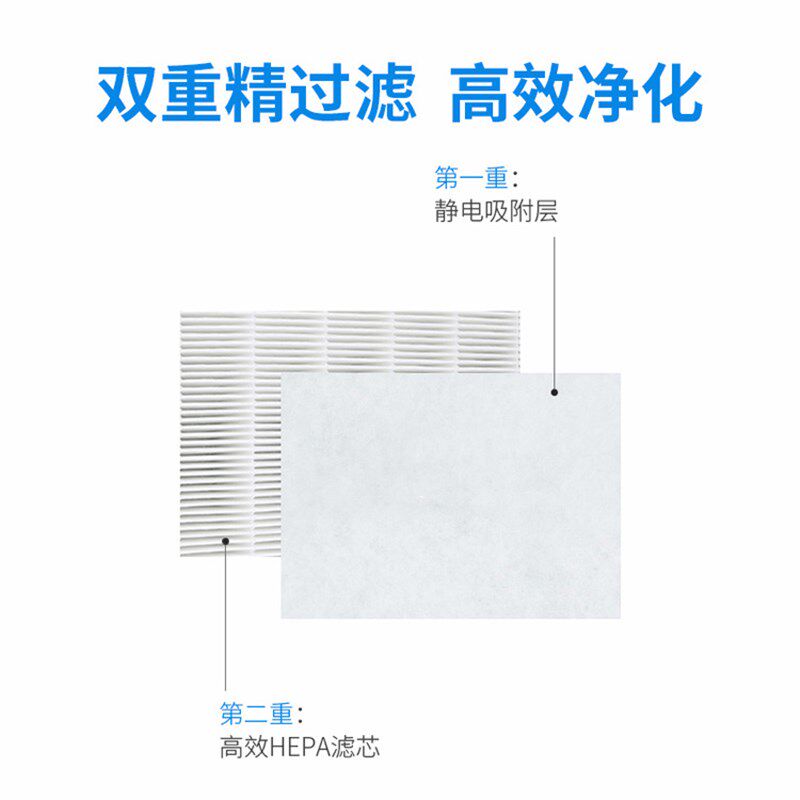 适配瑞士IQAir桌面??空气?化器Aytem?网?芯Car/Bundle/Desk