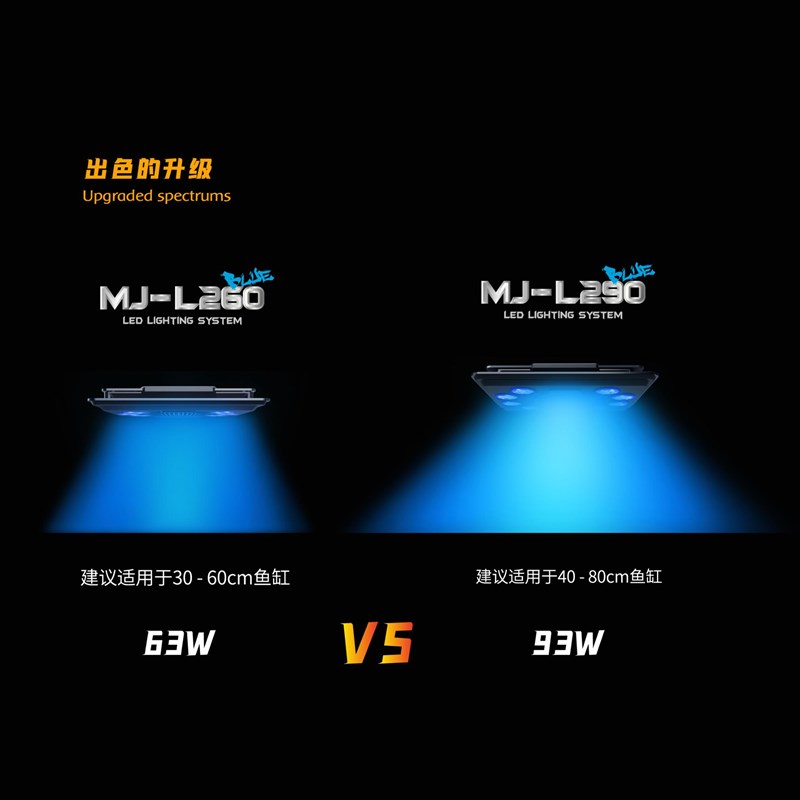 迈光启航MJ-L290 L260 海缸灯珊瑚灯LED灯全T光谱海水灯日出日落