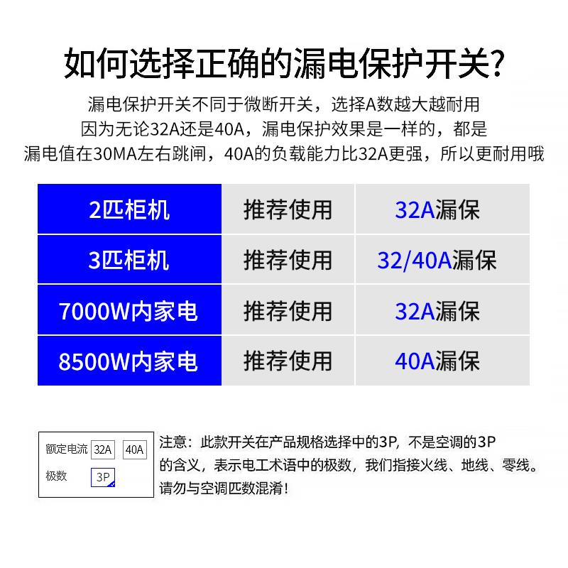 86型灰色漏保空调专用漏电保护器开关2p3p3匹柜机32a家用空开插座
