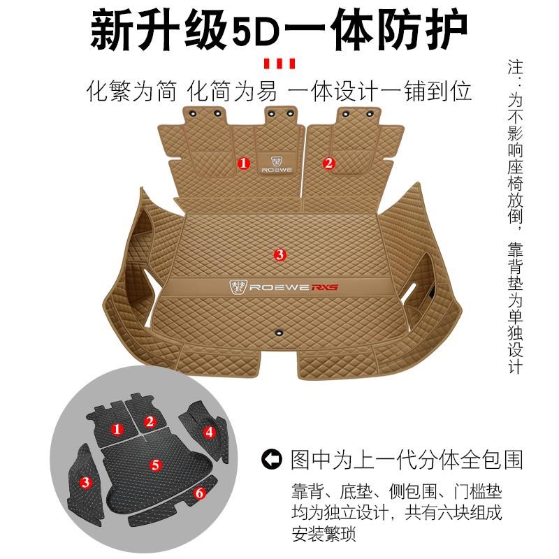 荣威rx5后备箱垫全包围第三代荣威RX5max汽车尾箱R垫plus配件用品
