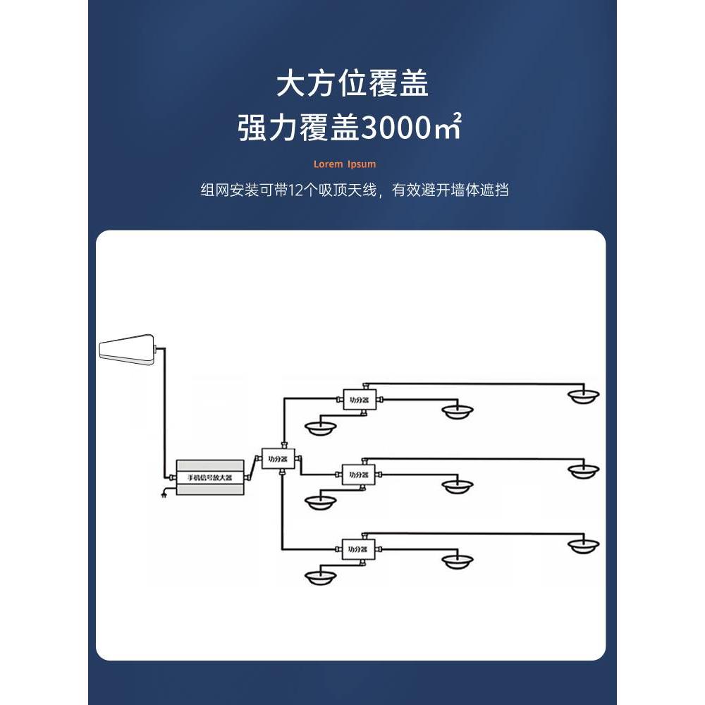 手机信号放大增强器接收加强扩大器山区家用4g5g上网大功率全网通