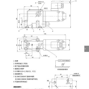 100Y 31.5BY 200Y 50Y DBEM20 SHLIXIN立新比例阀DBEM20