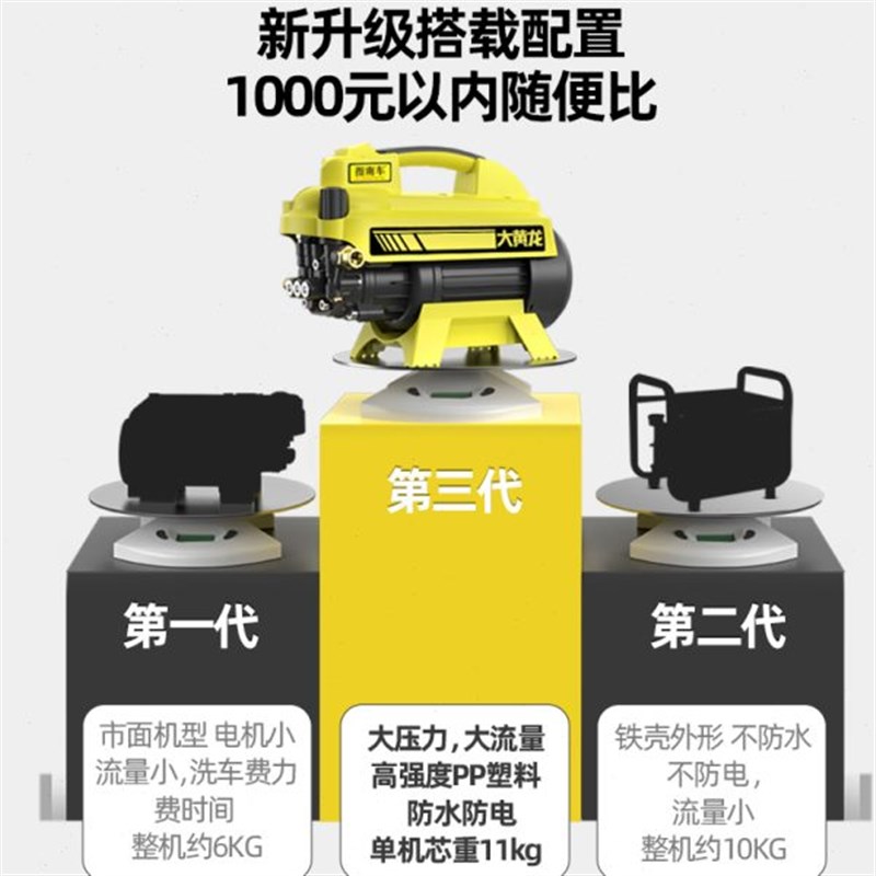 指南车洗车机神器高压水泵家用220V大功率刷车水U枪便携式强力洗