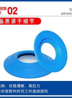 AFS 真空吸盘FX28T50  FX39  FX55  GG.FX77T30.B1.S1.G38M.01