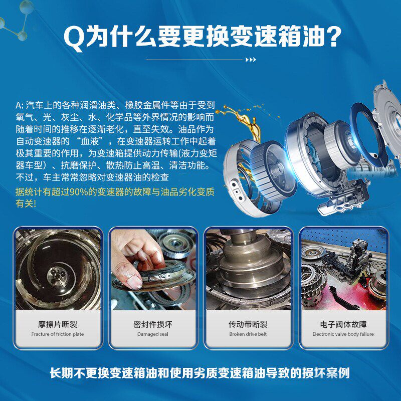 适用马自达6变速箱油M3M5M8CX7奔F腾马六睿翼马五星骋波箱油AT6速