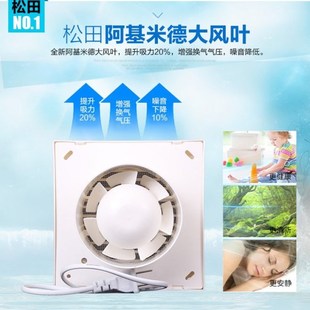small bathroom inch fan glass wAall kitchen type Window