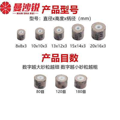 m活柄百叶轮磨头带柄砂布轮砂纸抛光轮手电钻木工打磨头小883页