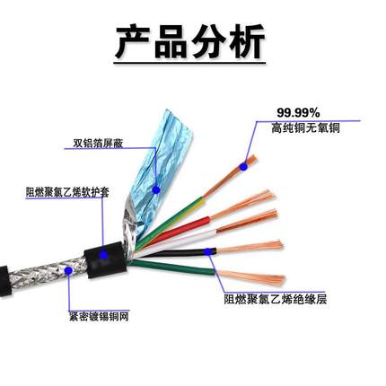 护套屏蔽电缆RVVP2 3 4 5 6 7芯0.2 0.3 0.5平方纯铜控制信号线