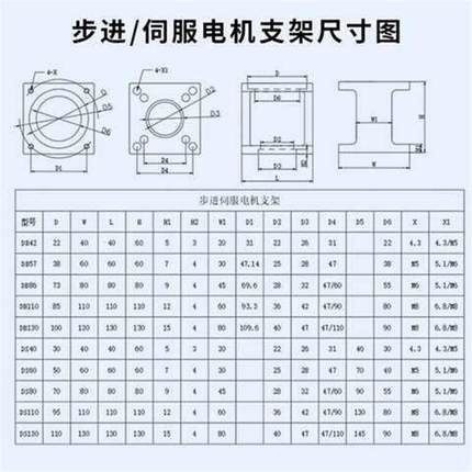 惠淘铝电机支架57/60/80/86/110/1w30步进伺服电机支架安装座DB/