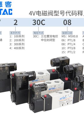 亚德客三位五通电f磁阀4V130C/230C/330C/430C-M5/06/08/10/15气