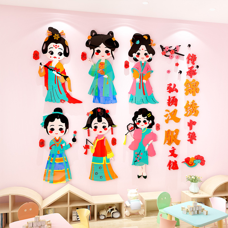 幼儿园墙面装饰中国传统服饰演变墙贴汉服文化环创主题墙教室布置