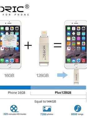 IOS Flash Drive 128GB for iphone iPadI Photostick USB 2.0 Pe