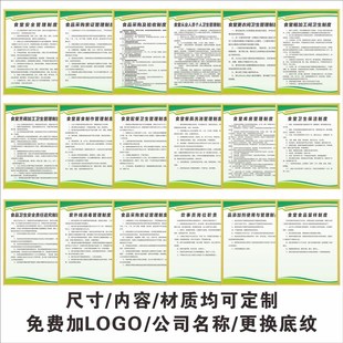 食堂厨房制度牌i全套酒店岗位职责食堂餐厅卫生安全管理制度牌上
