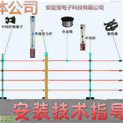 国标脉冲电子围栏系统全套高压张力报警主机围墙防盗电网配件定制