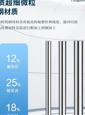 钨钢圆棒合金元棒8.1 8m.11 8.12 8.13 8.14 8.15 8.16 8.17-8.19