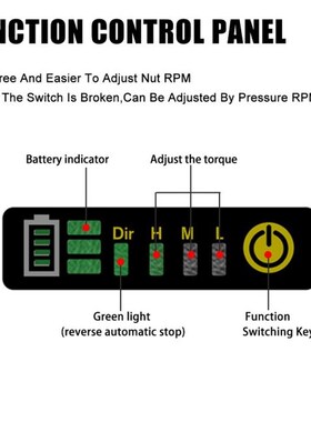 388VF 1600N.M High pTorque Brushless Electric Impact Wrench