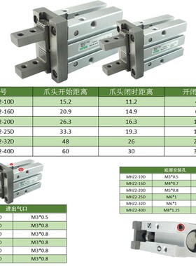 SMC型手指气缸MHZ2-10SK/10S1K/10S2K/10DW/D1W/D2W/SE/SZ1E/S2E