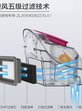 莱克吉米除螨e仪B302/WB32pro网易N520吸尘器机配件过滤网滤芯海