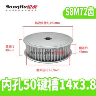 EBL61-S8M400-72-A-N-d20至50孔现货S8M72齿同步轮槽宽44同步带轮