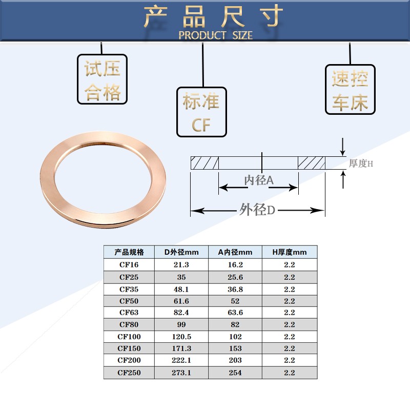 CF无氧铜垫片 超高真空纯铜垫 法兰管件密封圈25/35/63/80/1.00/1
