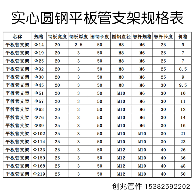 加厚实心圆柄平板不锈钢管支架304管托管卡带柄圆钢焊接夹具管夹