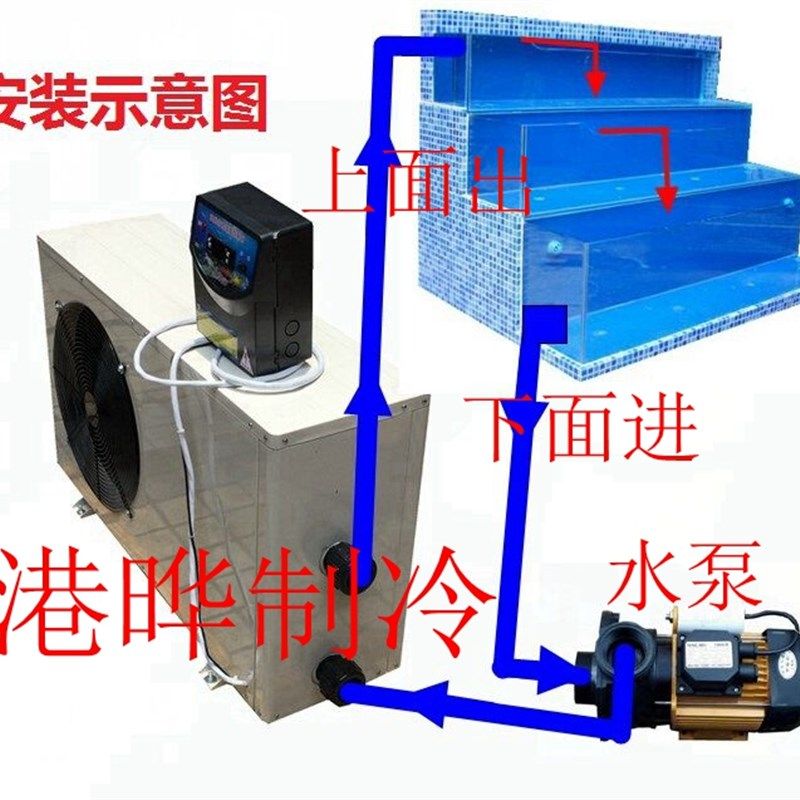 极速厂促厂促全封闭1至3匹箱式海鲜鱼池制冷设R备水产养殖恒温机,机械设备,农业机械/园林设备/畜牧设备,淘宝优惠券,粉丝福利购,淘宝优惠卷