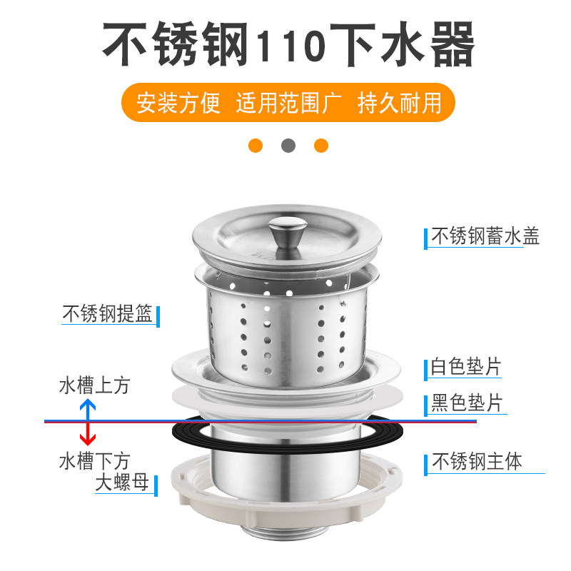 极速厨房洗菜盆下水管p道配件水槽水池下水器洗碗池双槽三槽排水,家装主材,水槽下水器,淘宝优惠券,粉丝福利购,淘宝优惠卷