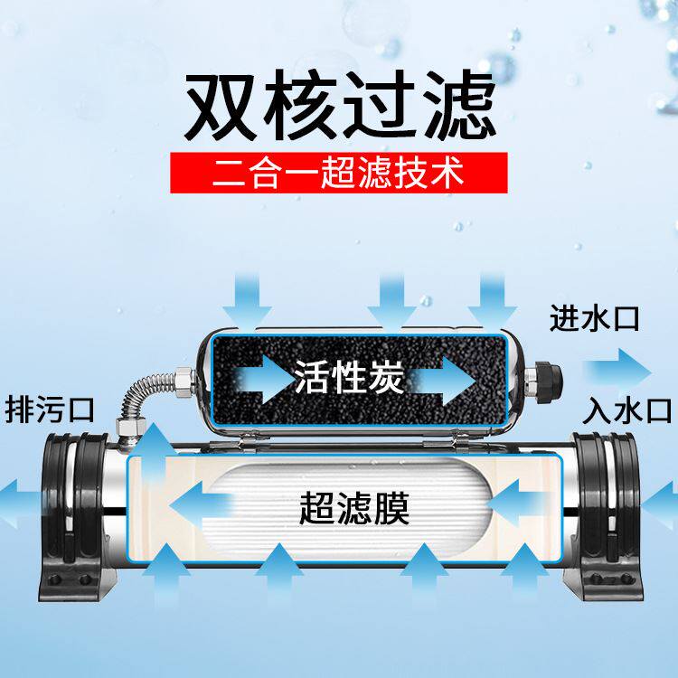 极速家用净水器1j14/102管径 立身款子母净水机不锈钢厨房自来水