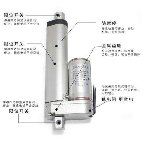 极速20-1000mm直流马达升降拉电动推杆12V24V伸缩V杆开窗器密室伸