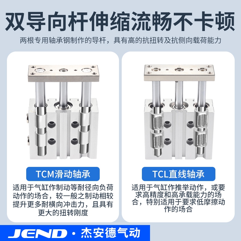 极速厂家带导杆三轴三杆气缸TCM12/u16/20/25/32/40/50/63-30x50X