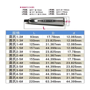 极速莫氏钻套车床钻床变q径套锥套锥柄钻头套铣刀套中间套2-3-4-5