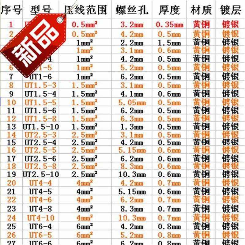 极速叉形接线端子头u型裸冷压接头插拔式H接线铜线耳ut0.5定制