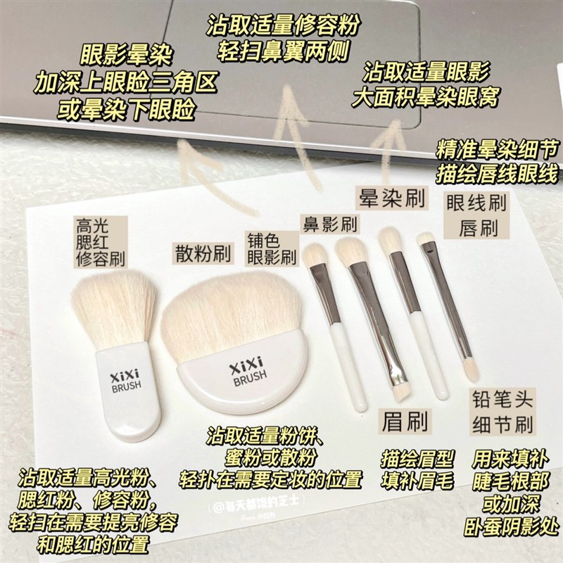 极速出门带它!迷你m化妆刷套装眼影刷腮红刷高光刷散粉刷旅行便携