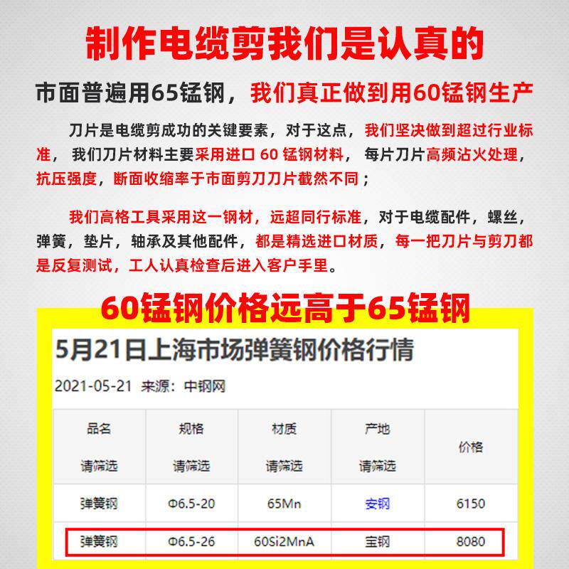 速发齿轮式电缆剪钢绞线剪电缆切割线缆剪线钳专用工具断